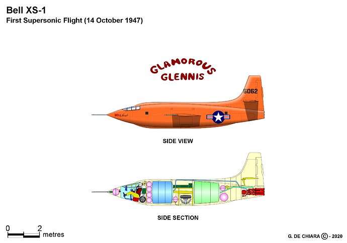 Bell XS-1 Yeager