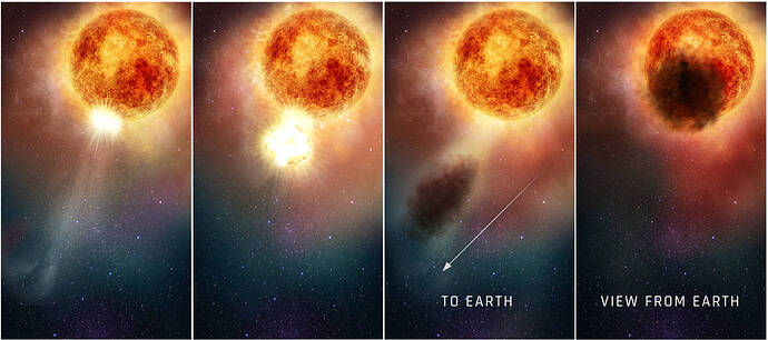 Quattro illustrazioni di una stella rossa che espelle gas, diminuendo la luminosità per via della nuvola di polvere formatasi.