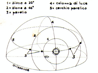 pareli_schema.JPG