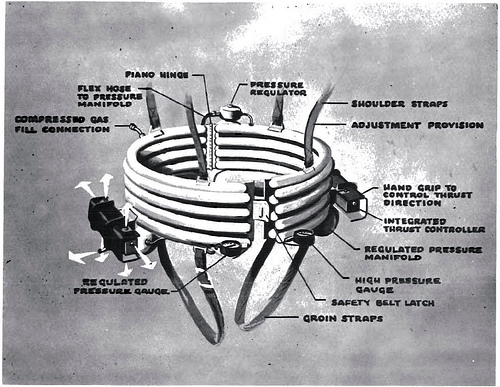 Bell rocket belt 02.jpg