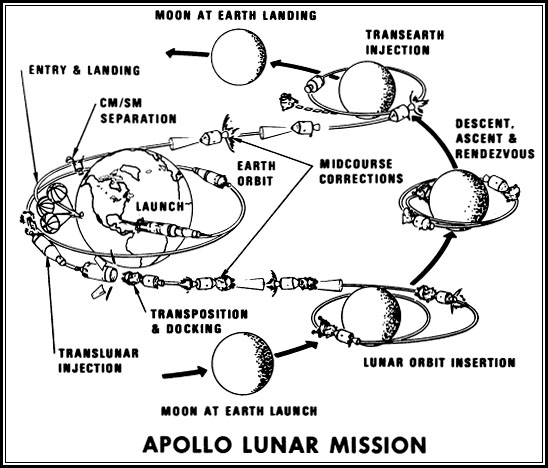 apollo.jpg